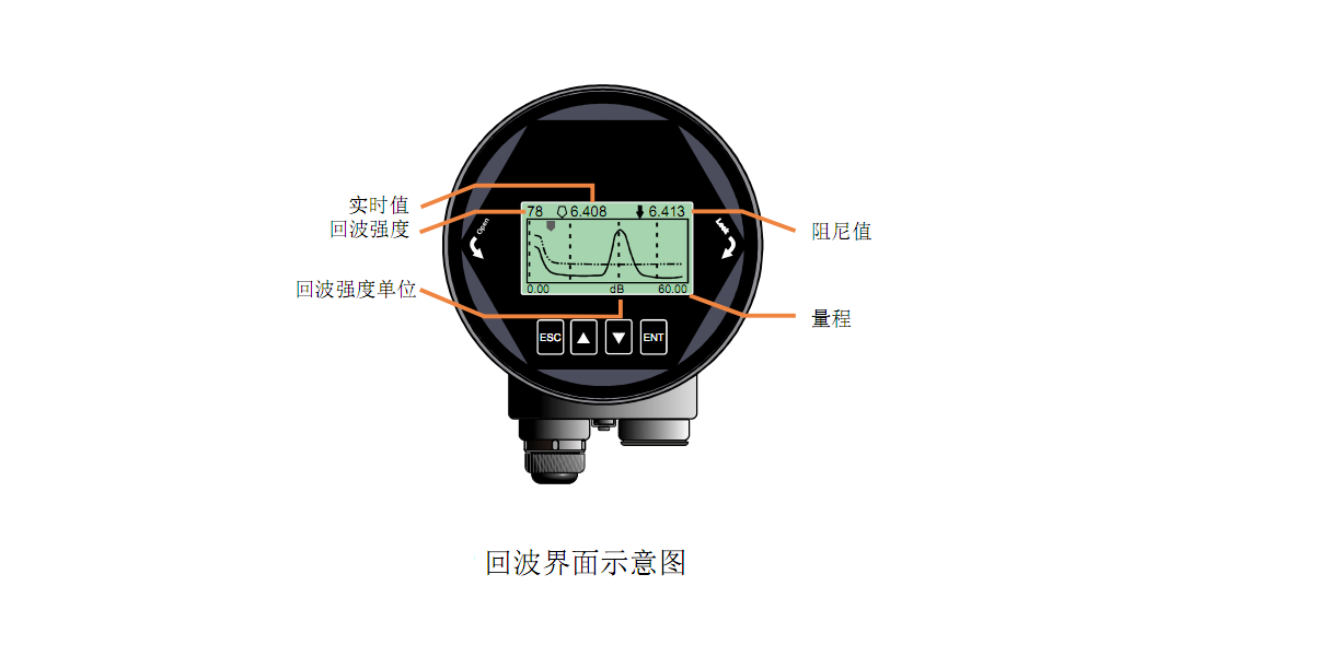 80G雷达物位计接线图