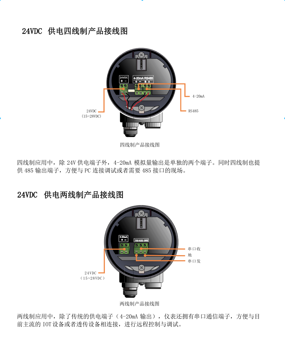 80G雷达物位计接线图