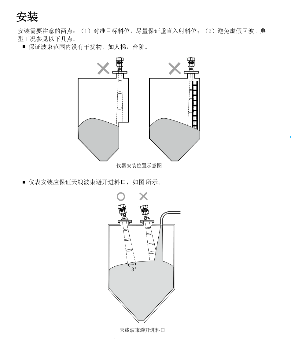 80G雷达物位计安装