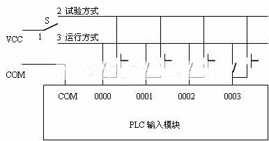 液位报警仪