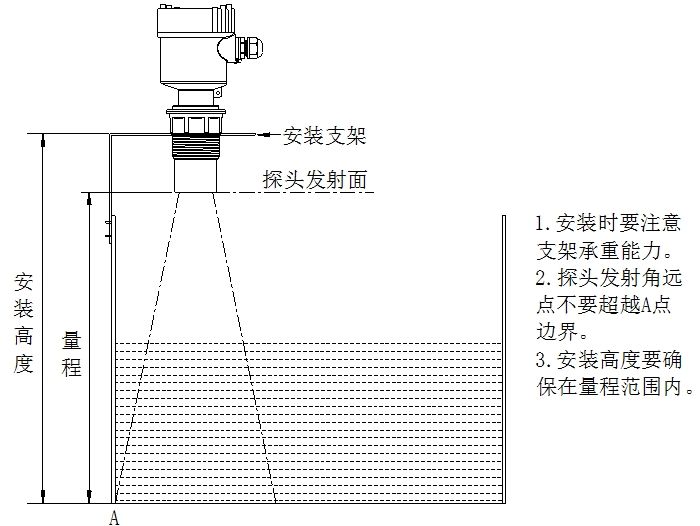 超声波液位计使用说明（附图）