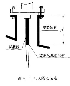 雷达液位计的安装