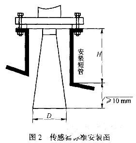 雷达液位计的安装