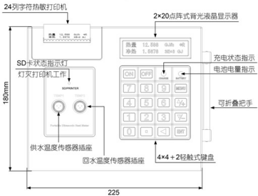 便携式超声波流量计(图4)